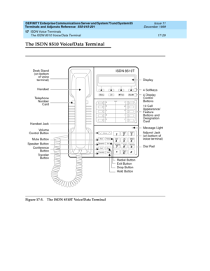 Page 553DEFINITY Enterprise Communications Server and System 75 and System 85
Terminals and Adjuncts Reference
555-015-201Issue 11
December 1999
ISDN Voice Terminals
17-29 The ISDN 8510 Voice/Data Terminal
17
The ISDN 8510 Voice/Data Terminal
Figure 17-5. The ISDN 8510T Voice/Data Terminal
1
23
456
78
9ABC DEF
MNO JKL GHI
PQRS TUV WXYZ
*O#Oper
ISDN 8510T
Dial Pad Handset
Hold Button Redial Button
Exit Button
Drop Button
Vo l u m eVolume
MuteRedial
Sp eak erExit
ConfDrop
T ran sferHold
a
b
c
Display
10 Call...