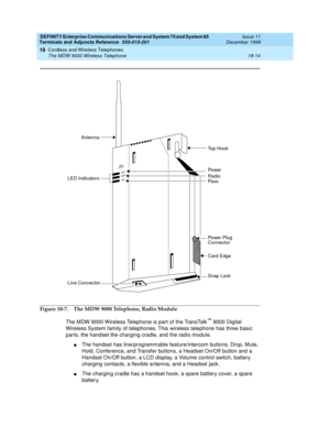 Page 590DEFINITY Enterprise Communications Server and System 75 and System 85
Terminals and Adjuncts Reference
555-015-201Issue 11
December 1999
Cordless and Wireless Telephones
18-14 The MDW 9000 Wireless Telephone
18
Figure 18-7. The MDW 9000 Telephone, Radio Module
The MDW 9000 Wireless Telephone is part of the TransTalk
™9000 Digital
Wireless System family of telephones. This wireless telephone has three basic
par ts, the handset the charging cradle, and the radio module.
nThe handset has line/programmable...