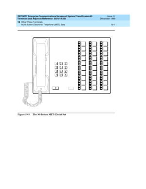 Page 619DEFINITY Enterprise Communications Server and System 75 and System 85
Terminals and Adjuncts Reference
555-015-201Issue 11
December 1999
Other Voice Terminals
19-7 Multi-Button Electronic Telephone (MET) Sets
19
Figure 19-5. The 30-Button MET (Desk) Set
1
23
456
78
9ABC DEF
MNO JKL GH I
PRS TUV WXY
*O#
1
23
456
78
9ABC DEF
MNO JKL GHI
PRS TUV WXY
*O#
R 