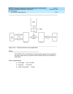 Page 721DEFINITY Enterprise Communications Server and System 75 and System 85
Terminals and Adjuncts Reference
555-015-201Issue 11
December 1999
Data Modules
21-55 The DEFINITY High Speed Link
21
Figure 21-18. Permanent (Private Line) Applications
Power
The DEFINITY HSL is powered by an external power supply. The connection to
the power supply uses a six position male connector with one pin removed for
polarization.
Power requirements:
nAC Vo lta ge—104 to 129 volts
nFrequency—57 to 63 Hz
nPower Consumption—9...