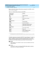 Page 121DEFINITY Enterprise Communications Server and System 75 and System 85
Terminals and Adjuncts Reference
555-015-201Issue 11
December 1999
The 6400 Series Telephones
7-17 The 6408+ and 6408D+ Telephones
7
Below is a list of the 12 default softkey features assigned to the 6408D+ and the
order in which they appear.
On 6408D+ telephones connected to a DEFINITY system Release 6.1 or later, the
system manager can choose to administer alternate features for use with the
softkeys. The following table lists some...