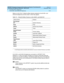 Page 134DEFINITY Enterprise Communications Server and System 75 and System 85
Terminals and Adjuncts Reference
555-015-201Issue 11
December 1999
The 6400 Series Telephones
7-30 The 6416D+ and 6416D+M Telephones
7
Below is a list of the 12 default softkey features assigned to the 6416D+ and
6416D+M telephones and the order in which they appear.
On 6416D+ and 6416D+M telephones connected to a DEFINITY ECS
Release 6.1 or later, the system manager can choose to administer alternate
features for use with the...