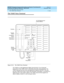 Page 310DEFINITY Enterprise Communications Server and System 75 and System 85
Terminals and Adjuncts Reference
555-015-201Issue 11
December 1999
The 7400 Series Voice Terminals
11-102 The 7434D Voice Terminal
11
The 7434D Voice Terminal
Figure 11-32. The 7434D Voice Terminal
The 7434D is a multi-appearance digital voice terminal. It is an improved
descendant of the 7405D, which it resembles physically and functionally. The
7434D voice terminal has more call appearance capacity (DEFINITY G2 only)
than the 7405D...