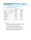 Page 394DEFINITY Enterprise Communications Server and System 75 and System 85
Terminals and Adjuncts Reference
555-015-201Issue 11
December 1999
The 8400 Series Voice Terminals
12-66 The 8411 Voice Terminal
12
Use this table for administering the 8411D (with display) voice terminal:
Button Numbering
The following button diagrams of the 8411 voice terminal will help you administer
both of these voice terminals connected to a System 75, a DEFINITY G1 and G3,
or a DEFINITY ECS, and to a System 85 or a DEFINITY G2....