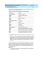 Page 407DEFINITY Enterprise Communications Server and System 75 and System 85
Terminals and Adjuncts Reference
555-015-201Issue 11
December 1999
The 8400 Series Voice Terminals
12-79 The 8434 and 8434DX Voice Terminals
12
Below is a list of the 15 default softkey features assigned to the 8434 and 8434DX
and the order in which the features appear.
On 8434 and 8434DX voice terminals connected to a DEFINITY G3V3 or later,
the system manager can choose to administer alternate features for use with the
softkeys. The...