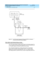 Page 70DEFINITY Enterprise Communications Server and System 75 and System 85
Terminals and Adjuncts Reference
555-015-201Issue 11
December 1999
Adjunct Power
4-8 The 1151A1 and 1151A2 Power Units
4
Figure 4-3. Local Powering Arrangement (Using the MSP-1) for Adjuncts 
Connected to the 8102 Analog Telephone
The 1151A1 and 1151A2 Power Units
The 1151A1 power supply is a single output 48 volt DC, 20 watt power supply. The
1151A1 operates from nominal AC input voltage (85 to 132 or 176 to 264) 50 or 60
Hz. This...