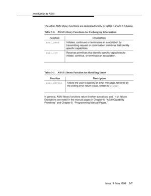 Page 115Introduction to ASAI
Issue  3  May 1998
3-7
The other ASAI library functions are described briefly in Tables 3-2 and 3-3 below.
In general, ASAI library functions return 0 when successful and -1 on failure. 
Exceptions are noted in the manual pages in Chapter 8, ‘‘ASAI Capability 
Primitives’’ and Chapter 9, ‘‘Programming Manual Pages.’’
Table 3-2. ASAI Library Functions for Exchanging Information
Function Description
asai_sendInitiates, continues or terminates an association by 
transmitting request or...