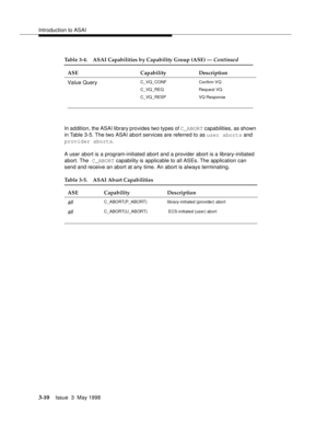 Page 118Introduction to ASAI
3-10Issue  3  May 1998 
In addition, the ASAI library provides two types of C_ABORT capabilities, as shown 
in Table 3-5. The two ASAI abort services are referred to as user aborts and 
provider aborts.
A user abort is a program-initiated abort and a provider abort is a library-initiated 
abort. The C_ABORT capability is applicable to all ASEs. The application can 
send and receive an abort at any time. An abort is always terminating.
Value QueryC_VQ_CONF
C_VQ_REQ
C_VQ_RESPConfirm...