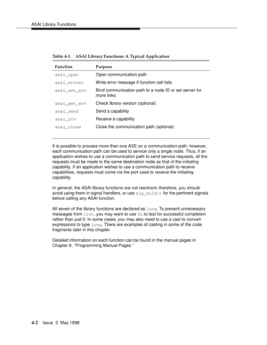 Page 124ASAI Library Functions
4-2Issue  3  May 1998 
It is possible to process more than one ASE on a communication path; however, 
each communication path can be used to service only a single node. Thus, if an 
application wishes to use a communication path to send service requests, all the 
requests must be made to the same destination node as that of the initiating 
capability. If an application wishes to use a communication path to receive 
capabilities, requests must come via the port used to receive the...