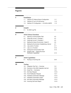 Page 17Figures
Issue  3  May 1998xvii
1 Installation
1-1. CallVisor PC Adjunct-Server Configuration 1-11
1-2. CallVisor PC as a CV/LAN server 1-12
1-3.CallVisor PC Configuration — CV/LAN to MAPD 1-13
2 OA&M
2-1. An ASAI Log File 2-2
4 ASAI Library Functions
4-1. Opening a Communication Path 4-3
4-2. Using asai_errval (), Example 1 4-4
4-3. Using asai_errval (), Example 2 4-5
4-4. Setting the Library Environment:  Node ID 4-6
4-5. Setting the Environment: Establishing a Server 4-7
4-6.  asai_send () Function...