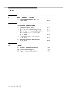 Page 20Tables
xxIssue  3  May 1998 
8 ASAI Capability Primitives
8-1. ASAI Library and the DEFINITY ECS 
Cause Values 8-12
9 Programming Manual Pages
9-1. Redirection Reason Codes 9-115
9-2. Event-Name Members and Descriptions 9-116
9-3. Domain Value Parameters and Description 9-131
9-4. Associated Items and Descriptions for 
C_VQ_CONF 9-165
9-5. Associated Items and Descriptions for 
C_VQ_REQ 9-173
9-6. Associated Items and Descriptions for 
C_VQ_RESP 9-176
10 Testing
10-1. Argument Types and Descriptions...