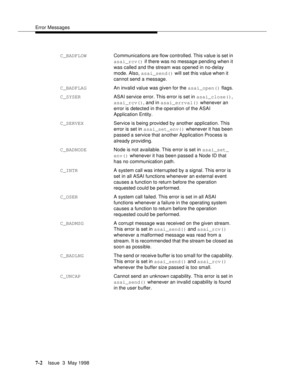 Page 204Error Messages
7-2Issue  3  May 1998 
 C_BADFLOWCommunications are flow controlled. This value is set in 
asai_rcv() if there was no message pending when it 
was called and the stream was opened in no-delay 
mode. Also, asai_send() will set this value when it 
cannot send a message.
 C_BADFLAGAn invalid value was given for the asai_open() flags.
 C_SYSERASAI service error. This error is set in asai_close(), 
asai_rcv(), and in asai_errval() whenever an 
error is detected in the operation of the ASAI...