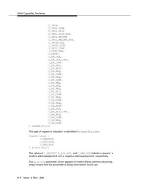 Page 210ASAI Capability Primitives
8-4Issue  3  May 1998 
C_3PSH,
C_3PSH_CONF,
C_3PSL_DISC
C_3PSL_DISC_ACk,
C_3PSL_RECONN
C_3PSL_RECONN_ACK,
C_3PSSC_REQ
C_3PSSC_CONF
                          C_3PTC_CONF
           C_3PTC_REQ
C_ABORT,
C_EN_CAN,
C_EN_CAN_CONF,
C_EN_CONF,
C_EN_END,
C_EN_REP,
C_EN_REQ,
C_HB_CONF,
C_HB_REQ,
C_RF_CONF,
C_RF_REQ,
C_RT_END,
C_RT_REQ,
C_RT_SEL,
C_SV_CONF,
C_SV_REQ,
C_VQ_CONF,
C_VQ_REQ,
C_VQ_RESP,
C_EN_SCN,
C_EN_SCN_CONF,
C_RM_REQ,
C_RM_CONF,
C_SM_REQ,
C_SM_CONF,
} capability_t;
The type...