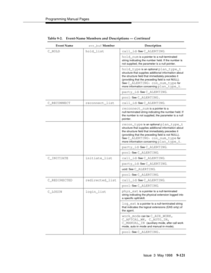 Page 343Programming Manual Pages
Issue  3  May 1998
9-121
C_HOLD hold_list call_id: See C_ALERTING.
hold_num is a pointer to a null-terminated 
string indicating the number held. If the number is 
not supplied, the parameter is a null pointer.
hold_type is an optional plan_type_t 
structure that supplies additional information about 
the structure field that immediately precedes it 
(providing that the preceding field is not NULL). 
See 
C_ALERTING: con_num_type for 
more information concerning plan_type_t....
