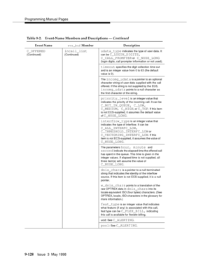 Page 350Programming Manual Pages
9-128Issue  3  May 1998 
C_OFFERED 
(Continued)
incall_list  
(Continued)udata_type indicates the type of user data. It 
can be 
C_LOGIN_DIGITS,
C_CALL_PROMPTER
 or C_NUSE_LONG (login digits, call prompter information or not used).
timeout specifies the digit collection time out 
and is an integer value from 0 to 63 (the default 
value is 0).
The 
incomg_udata is a pointer to an optional 
character string of user data supplied with the call 
offered. If the string is not supplied...