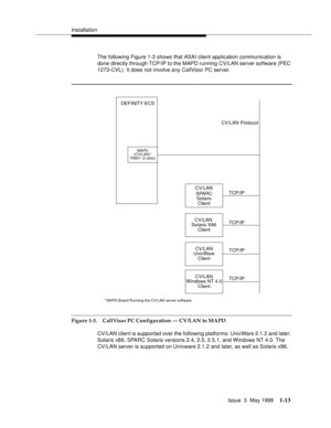 Page 39Installation
Issue  3  May 1998
1-13
The following Figure 1-3 shows that ASAI client application communication is 
done directly through TCP/IP to the MAPD running CV/LAN server software (PEC 
1273-CVL). It does not involve any CallVisor PC server.
Figure 1-3.CallVisor PC Configuration — CV/LAN to MAPD
CV/LAN client is supported over the following platforms: UnixWare 2.1.2 and later; 
Solaris x86, SPARC Solaris versions 2.4, 2.5, 2.5.1, and Windows NT 4.0. The 
CV/LAN server is supported on Unixware...