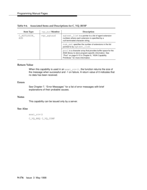 Page 398Programming Manual Pages
9-176Issue  3  May 1998 
Return Value
When this capability is used in an asai_rcv(), the function returns the size of 
the message when successful and -1 on failure. A return value of 0 indicates that 
no data has been received.
Errors
See Chapter 7, ‘‘Error Messages’’ for a list of error messages with brief 
explanations of their probable causes.
Notes
This capability can be issued only by a server.
See Also
asai_rcv()
C_VQ_REQ C_VQ_CONF
Table 9-6. Associated Items and...