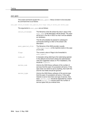 Page 404Testing
10-6Issue  3  May 1998 
asai_open 
This script command causes the asai_open() library function to be executed.  
Its command line is as follows:
asai_open return_filename asai_special_file flags node_id server_num server_type
The arguments to asai_open are as follows:
return_filenameThe filename of the file where the return value of the 
asai_open (a file descriptor) will be stored. The value 
will be put in the file in ASCII so that it will be editable 
as necessary.
This file will probably be...