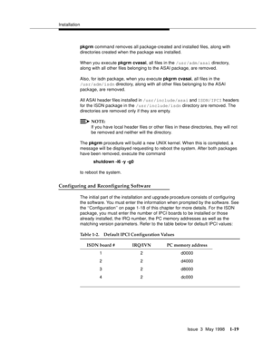 Page 45Installation
Issue  3  May 1998
1-19
pkgrm command removes all package-created and installed files, along with 
directories created when the package was installed.
When you execute pkgrm cvasai, all files in the /usr/adm/asai directory, 
along with all other files belonging to the ASAI package, are removed.
Also, for isdn package, when you execute pkgrm cvasai, all files in the 
/usr/adm/isdn directory, along with all other files belonging to the ASAI 
package, are removed.
All ASAI header files...