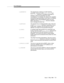 Page 205Error Messages
Issue  3  May 1998
7-3
 C_BADPMATCHThe request has a missing or invalid matching 
parameter. This error is set in asai_send() and 
asai_rcv() whenever a mandatory parameter is 
missing or when two parameters are used 
inconsistently. For example, the values in the capability 
and primitive type parameters must match; an initiating 
capability with an acknowledgment type is an error. 
When returned by asai_rcv(), this error indicates 
that a message has been lost.
 C_BADVALUEThe request has...