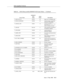 Page 219ASAI Capability Primitives
Issue  3  May 1998
8-13
*C_INCS_AGT_ST CS3/12 20 Agent not in compatible state.
C_INVALID_MESSAGE CS0/95 40 Invalid message, unspecified 
(backward compatibility).
*C_INVALID_CRV CS0/81 10 Invalid call identifier (sao_id 
also known as cluster_id) 
used or call does not exist.
*C_INVLDIE CS0/100 6 Value specified in parameter is 
not allowed or defined.
*C_INVLDNUM CS0/28 0 Invalid origination or 
destination address.
*C_MAND_INFO CS0/96 5 One of the required parameters 
is...