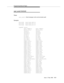 Page 237Programming Manual Pages
Issue  3  May 1998
9-15
asai_send (3ASAI)
Name
asai_send — Send message via the communication path
Synopsis
#include  
#include  
#include  
typedef union{
        asai_common_t      asai_common;
        abort_info_t       abort_info;
        vq_buf_t           vq_buf;
        vqr_buf_t          vqr_buf;
        vqc_buf_t          vqc_buf;
        en_buf_t           en_buf;
        en_rsp_t           en_rsp;
        evr_buf_t          evr_buf;
        enc_rsp_t          enc_rsp;...