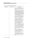 Page 338Programming Manual Pages
9-116Issue  3  May 1998 
Table 9-2. Event-Name Members and Descriptions
Event Nameevr_buf Member Description
C_ALERTING alert_list call_id is a structure of the type 
call_id_t. call_id specifies the call 
being reported on. See‘‘Identifiers’’ on page 8-5 in 
Chapter 8, ‘‘ASAI Capability Primitives’’ for more 
information.
cause is a long integer value returned by ECS 
that indicates the cause of the alert. The new (4.0) 
Alerting Event Report redirection-reason Cause 
Value...