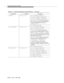 Page 346Programming Manual Pages
9-124Issue  3  May 1998 
C_DENIAL denial_list call_id: See C_ALERTING.
called_num: See C_CONNECTED.
called_type: See C_CONNECTED.
denial_cause is an optional integer value 
that indicates the cause of the reorder condition. It 
can be any ECS-specified cause value or    
C_NUSE_LONG.
pool: See C_ALERTING.
C_CUT_THROUGH cuthrw_list call_id:  See C_ALERTING.
party_id:  See C_ALERTING.
location is a mandatory parameter that 
shows where the progress indication is coming. It 
can be...