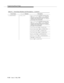 Page 348Programming Manual Pages
9-126Issue  3  May 1998 
C_TRANSFERED tran_list bef_tranid is a mandatory structure of the 
type 
call_id_t, where id_ptr points to a 
character array that indicates the ECS-assigned 
identifier of the call before transfer. 
id_length 
is the length of the call identifier.
aft_tranid is a mandatory structure of the 
type call_id_t, where id_ptr points to a 
character array that indicates the ECS-assigned 
identifier of the call after transfer. 
id_length is 
the length of the...