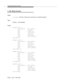 Page 364Programming Manual Pages
9-142Issue  3  May 1998 
C_RF_REQ (3ASAI)
Name
C_RF_REQ — Activate or deactivate a call feature for a specified endpoint
Ty p e
Initiating — Acknowledged
Usage
typedef struct{
        asai_common_t   asai_common;
        long            rf_item;
        char            *agent_id;
        char            *split_ext;
        char            *agt_ext;
        long            work_mode;
        char            pool[C_DATSZ];
}agt_login_t;
typedef struct{
        asai_common_t...