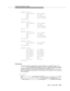 Page 365Programming Manual Pages
Issue  3  May 1998
9-143
typedef struct{ 
        asai_common_t   asai_common;
        long            rf_item;
        char            *called_num;
        char            pool[C_DATSZ];
}can_frwd_t;
typedef struct{
        asai_common_t   asai_common;
        long            rf_item;
        char            *called_num;
        char            pool[C_DATSZ];
}sac_t;
typedef struct{ 
        asai_common_t   asai_common;
        long            rf_item;
        char...