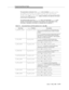 Page 395Programming Manual Pages
Issue  3  May 1998
9-173
The parameters contained in the vq_buf union members vq_split_stat, 
vq_common,vq_tg_stat,vq_common,vq_agt_stat,vq_station, 
vq_agt_aud,vq_cal_stat,vq_pty_stat,vq_ext_stat,vq_mwi_stat, 
vq_sac_stat, and vq_scf_stat supply mandatory and optional information 
concerning the requested item.
The following table shows the vq_item value, the associated vq_buf union 
member, the information contained in the member, and a description of the 
information....