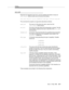 Page 407Testing
Issue  3  May 1998
10-9
asai_send 
Requests the integration test tool to use the supplied information to issue an 
asai_send() library function call. Its format is as follows:
asai_send send_ret fd_file CAPABILITY CAP_Type clid_file cap_info
This command line expects six arguments described as follows:
Three examples are provided in the following three subsections. send_retThe name of a file where the return value from the
 asai_send() will be stored.
fd_file The name of the file where the file...