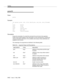 Page 420Testing
10-22Issue  3  May 1998 
parse(3) 
Name
parse
Synopsis
int parse( prim, nid, clid, batch_ans, ans_len, ans_filename 
)
long        *prim;
char        *nid;
long        *clid;
char        *batch_ans;
int         ans_len;
char        *ans_filename;
Description
Parses the remainder of a script file command line and returns the operation 
mode of the function based on the information on the command line. It stores the 
various information elements in the variables (and arrays) whose addresses are...