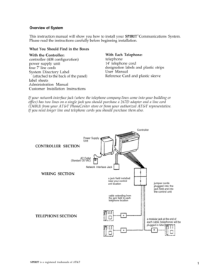 Page 6Overview of System
This instruction manual will show you how to install your SPIRIT® Communications System.
Please read the instructions carefully before beginning installation.
What You Should Find in the Boxes
With the Controller:With Each Telephone:
controller (408 configuration)telephone
power supply unit14’ telephone cord
four 7’ line cordsdesignation labels and plastic strips
System Directory LabelUser Manual
(attached to the back of the panel)Reference Card and plastic sleeve
label sheets...