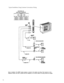 Page 19Typical Installation Using Customer Convenience Wiring
Note to installers: The SPIRIT system requires a reversal in the station set wiring. This reversal is in the
telephone (tinsel) cord that is packed with the telephone, so all other station set wiring should be straight.
14 