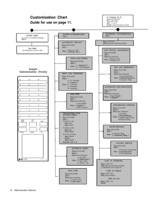 Page 12Customization ChartAt Telephone Set 10Press INTERCOM
Guide for use on page 11.Press SPEAKERDial * 9 2 4 4 8Install Administration Overlay
SYSTEM CUSTOMIZATIONTELEPHONE CUSTOMIZATIONSYSTEM RESETDial 1Dial 2(to return to installed settings)Dial 0
AUTOMATIC PRIVACYPress STATIONDial intercom extension numberPress FEATUREDial 1Dial 09009(all telephones must be idle)LINE BUTTON ASSIGNMENTSDial—1 Privacy Off
2 Privacy On †
Press FEATUREDial 1Press line button(s)TOLL CALL CHECKDial—1 Remove Line2 Assign...