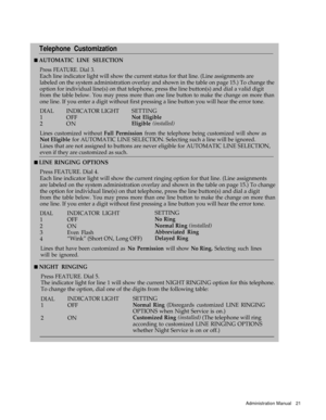 Page 23Telephone Customization
n AUTOMATIC LINE SELECTION
Press FEATURE. Dial 3.
Each line indicator light will show the current status for that line. (Line assignments are
labeled on the system administration overlay and shown in the table on page 15.) To change the
option for individual line(s) on that telephone, press the line button(s) and dial a valid digit
from the table below. You may press more than one line button to make the change on more than
one line. If you enter a digit without first pressing a...