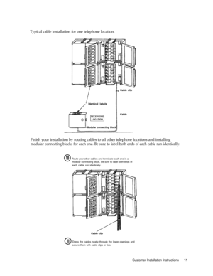 Page 14Typical cable installation for one telephone location.
Cable clip
Identical labels
Cable
TELEPHONE
LOCATION
Modular connecting block
Finish your installation by routing cables to all other telephone locations and installing
modular connecting blocks for each one. Be sure to label both ends of each cable run identically.
Route your other cables and terminate each one in a
modular connecting block. Be sure to label both ends of
each cable run identically.
Cable clip
Dress the cables neatly through the...