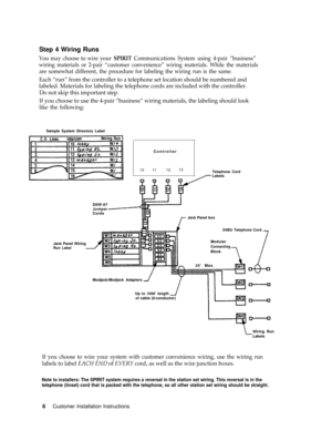 Page 9Step 4 Wiring Runs
You may choose to wire your SPIRIT Communications System using 4-pair “business”
wiring materials or 2-pair “customer convenience” wiring materials. While the materials
are somewhat different, the procedure for labeling the wiring run is the same.
Each “run” from the controller to a telephone set location should be numbered and
labeled. Materials for labeling the telephone cords are included with the controller.
Do not skip this important step.
If you choose to use the 4-pair...