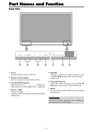 Page 1110
MENU INPUT/ EXITVOLUMEON/STANDBY
MENUINPUT / EXITVOLUMEON/STANDBY
4567132
qPower
Turns the monitor’s power on and off.
wRemote sensor window
Receives the signals from the remote control.
eON/STANDBY indicator
When the power is on ............................. Lights green.
When the power is in the standby mode ... Lights red.
rINPUT / EXIT
Switches the input.
Functions as the EXIT buttons in the On-Screen Menu
(OSM) mode.
Front View
t and 
Enlarges or reduces the image. Functions as the
CURSOR (
 /...