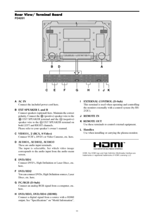 Page 1211
AAC IN
Connect the included power cord here.
BEXT SPEAKER L and R
Connect speakers (optional) here. Maintain the correct
polarity. Connect the 
 (positive) speaker wire to the
 EXT SPEAKER terminal and the  (negative)
speaker wire to the 
 EXT SPEAKER terminal on
both LEFT and RIGHT channels.
Please refer to your speaker’s owner’s manual.
CVIDEO1, 2 (RCA, S-Video)
Connect VCR’s, DVD’s or Video Cameras, etc. here.
DAUDIO1, AUDIO2, AUDIO3
These are audio input terminals.
The input is selectable. Set...