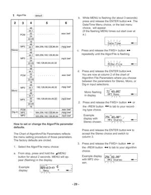 Page 29- 29 -
TIME
REC REMAINL
R -dBover 0
2 6 12 20
40 00-dB
INT
MIC
kbps
kHz
kbps
kHz
kbps
kHz
2
3
PCM
45 6
.wav/.bwf
1
-  -  -  -  -  -  -  -  -
default Algor/File
Stereo
Mono
Dig-InMP2
MP3
PCM
MP2
MP3
PCM
MP2
MP3384,256,192,128,96,64
320,256,160,128,80,64
160,128,80,64,40,32
160,128,80,64,40,32-  -  -  -  -  -  -  -  -
192,128,96,64,48,32
384,256,192,128,96,64
320,256,160,128,80,64.mpg/.bwf
.mp3/.bwf
.wav/.bwf
.mpg/.bwf
.mp3/.bwf
.wav/.bwf
.mpg/.bwf
.mp3/.bwf -  -  -  -  -  -  -  -  -
48
44.1
32
24
22.05...