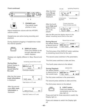 Page 40- 40 -
Front continued
REC PAUSE
DISPLAY LIGHT
REC
LEVELL
R
REC
HP/SPK VOLUME
PHONES
KEY LOCK
7                                           8     9
Adjust headphone volume with the HP/SPK
volume control.
Headphones are active during recording and
playback.
During playback plugging in headphones mutes
the internal speaker.
PHONES
8. DISPLAY button
Press and release to tab
through alternate infor-
mation displays.DISPLAY
Displays are slightly different in Stop, Record and
Play.
TIME
REC REMAINL
R -dBover 0
2...