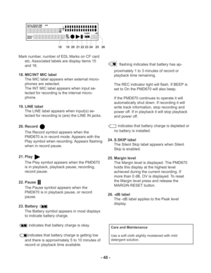 Page 48- 48 -
Mark number, number of EDL Marks on CF card
etc. Associated labels are display items 15
and 16.
18. MIC/INT MIC label
The MIC label appears when external micro-
phones are selected.
The INT MIC label appears when input se-
lected for recording is the internal micro-
phone.
19. LINE label
The LINE label appears when input(s) se-
lected for recording is (are) the LINE IN jacks.
20. Record 
The Record symbol appears when the
PMD670 is in record mode. Appears with the
Play symbol when recording....