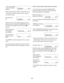 Page 21TRACK
TRACK
TRACK
TRACK
- 21 -
TRACK
TRACK
TRACK
TRACK
Track number flash-
ing in the ERASE
display.
Press and release the FWD/+ button 
 or the
 -/REW button 
 to select the track number
you want to erase.
Example track
34.
While the track to be erased is flashing (5 sec-
onds) press and release the ENTER button
.
(Or press and release the STOP button 
 to
cancel.)
EXECUTING will
be displayed
momentarily.
Done will be dis-
played momen-
tarily.
The PMD670 and the display will return to stop
mode.
The...