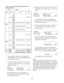 Page 30- 30 -
In our example we press and release the
ENTER button 
 to accept the MP2 choice
and switch to column 4.
4. Press and release the FWD/+ button 
 or
the -/REW button 
 to tab to your sample
frequency choice.
In our example we press and release the
ENTER button 
to accept the 44.1 choice
and switch to column 5. 5. Press and release the FWD/+ button 
 or
the -/REW button 
 to tab to your bit rate
choice.
Example
display with
128 chosen.
In this example we press and release the
MENU/STORE button to...