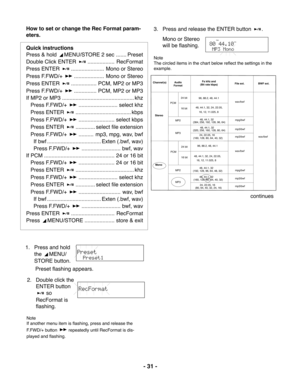 Page 3116 bit PCM24 bit 16 bit
mp3/bwf
(80, 64, 40, 32, 24, 16)24, 22.05, 16mp3/bwf
(160, 128, 80, 64, 40, 32)48, 44.1, 32
MP3mpg/bwf
(192, 128, 96, 64, 48, 32)48, 44.1, 32
MP216, 12, 11.025, 8 48, 44.1, 32, 24, 22.05,wav/bwf 96, 88.2, 48, 44.1
MonoBWF ext.
wav/bwf mp3/bwf mp3/bwf mpg/bwf
(160, 128, 80, 64, 40, 32)24, 22.05, 16 (320, 256, 160, 128, 80, 64)48, 44.1, 32
MP3(384, 256, 192, 128, 96, 64)48, 44.1, 32
MP2 PCM
Stereo24 bit
wav/bwf
16, 12, 11.025, 8 48, 44.1, 32, 24, 22.05,96, 88.2, 48, 44.1File ext. Fs...