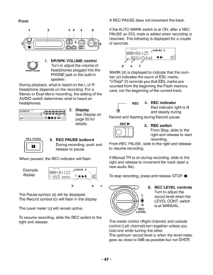 Page 47- 47 -
Front
REC PAUSE
DISPLAY LIGHT
REC
LEVELL
R
REC
HP/SPK VOLUME
PHONES
KEY LOCK
1                    2                      3   4       5           6
HP/SPK VOLUME
MARK TRACK TOTAL TRACK TIME
REC REMAIN kbpsA-B
L
R -dB
PM kHz
AM
INT
MIC
LINES.SKIP-dB
over 0
2 6 12
20
40 00
REC PAUSE
TRACK
TIME TRACK
MIC INT-dB
00
4020 12
620
over-dB
R L
b                     a        c
MARK
TIME TRACK
-dB
00
4020 12
620 over-dB
R L
d        e        f
REC
REC
REC
LEVELRL
1. HP/SPK VOLUME control
Turn to adjust the...