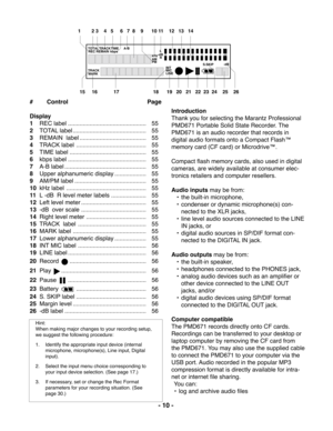 Page 10- 10 -
# Control Page
Display
1REC label ............................................... 55
2TOTAL label ............................................ 55
3REMAIN  label ........................................ 55
4TRACK label .......................................... 55
5TIME label .............................................. 55
6kbps label ............................................... 55
7A-B label ................................................. 55
8Upper alphanumeric display ......................